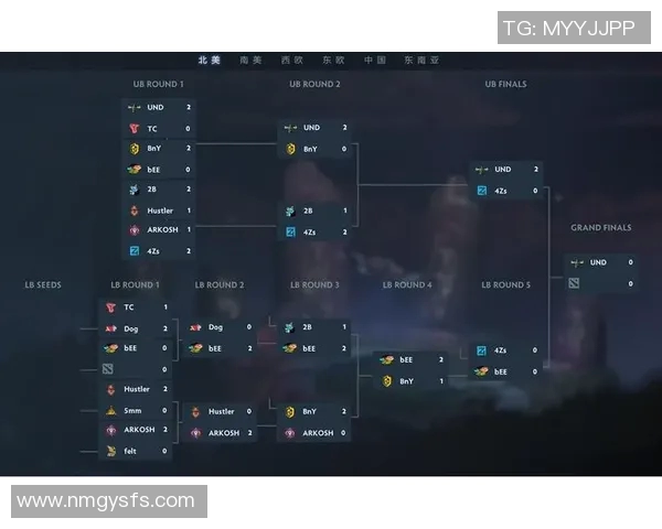 电竞比分DOTA2比赛经验排行榜揭晓BLG荣登第一名引发热议