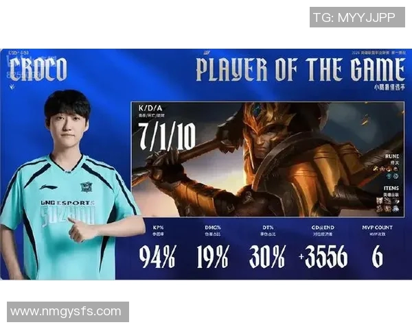 2026电竞新闻LNG战队在冠军杯积分榜上以82分稳居第一位置展现强大实力